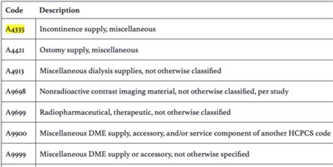 Introduction To The Level Ii National Codes Hcpcs Flashcards Quizlet