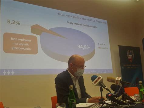 Budżet Obywatelski Torunia na 2022 rok Znamy wyniki Toruń Radio ESKA