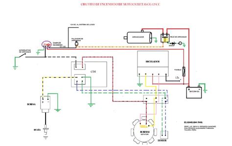 Diagrama El Ctrico De Moto Italika Ft Tienda Italika