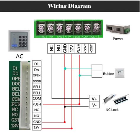 RFID Access Control System Device Machine Security Proximity Entry Door Lock Quality