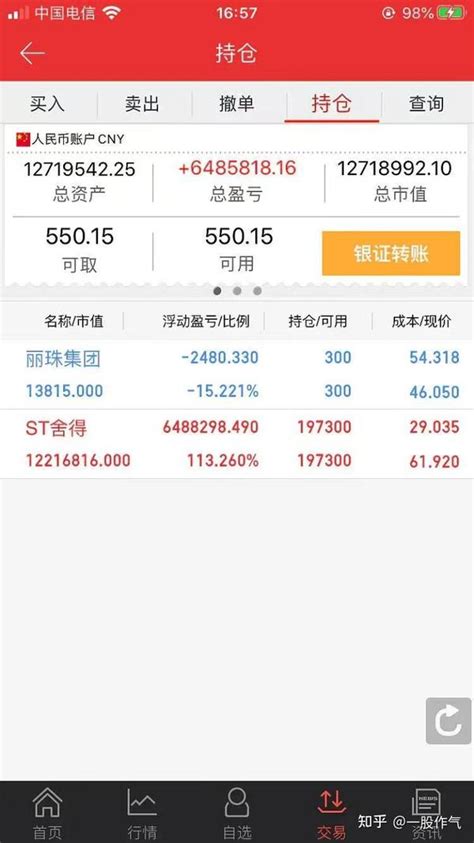 为什么散户炒股99是亏钱的？ 知乎