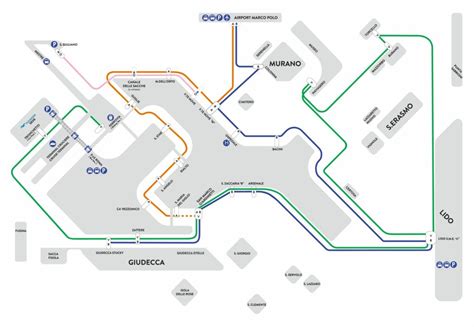 Vaporetto en Venecia los icónicos autobuses acuáticos de Venecia