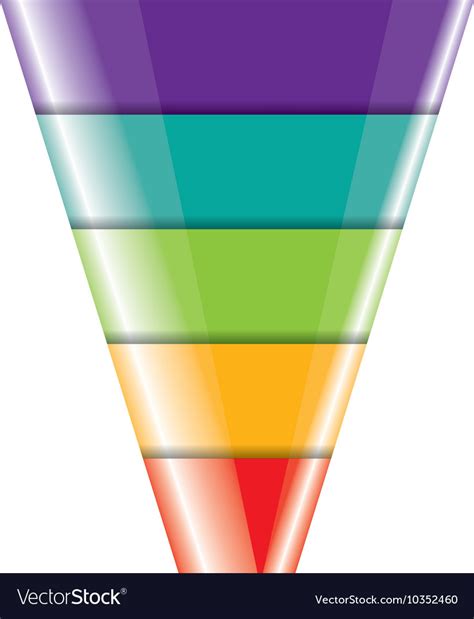 Sales Funnel Royalty Free Vector Image VectorStock