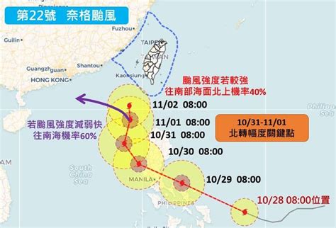 奈格颱風來台機率曝！2路徑走法差很多 氣象達人揭關鍵 天氣速報 生活 Nownews今日新聞