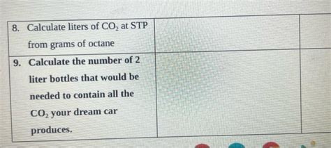 Solved 8 Calculate Liters Of CO2 At STP From Grams Of Chegg