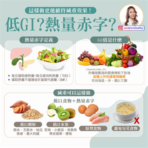 減肥不是瘦了就沒事！研究曝吃高gi飲食易復胖 「2飲食法」搭配減重效果最好 低gi飲食 熱量 血糖｜健康2 0