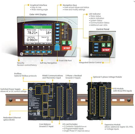 Mm300 Motor Protection System Ge Grid Solutions