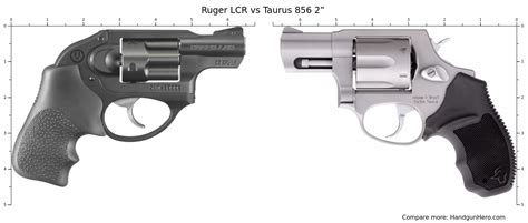 Ruger Lcr Vs Taurus Size Comparison Handgun Hero