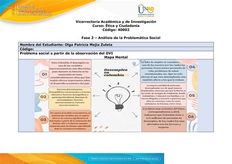 Anexo 2 Fase 3 Análisis de la problemática social Olga Mejia