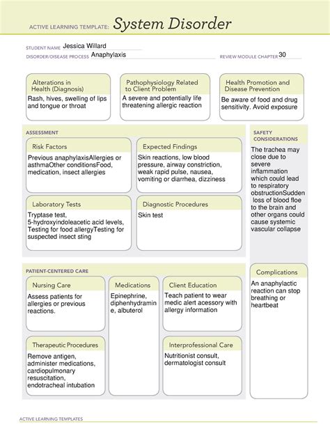 Ati Active Learning Templates