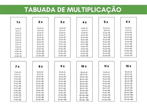 Tabuada de multiplicação para imprimir grande em PDF