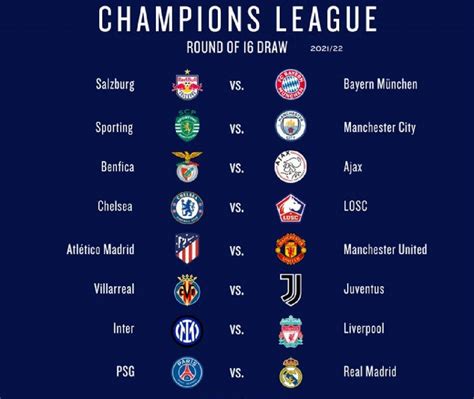 UCL Draw Result Round 16 UEFA Champions League 2021 2022 Complete