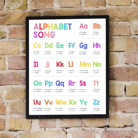 Alphabet Song Digital Printable Art Download Child's Bedroom, Playroom ...