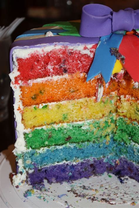 Straight to Cake: Rainbow Cake