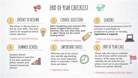 End Of Year Checklist Ms Saylor S Hr