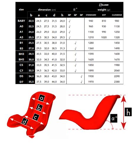 Jecko Kart Seat Silver Standard Jecko Uk