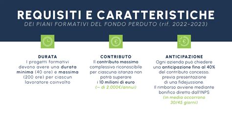 Fondo Nuove Competenze Decreto Attuativo In Arrivo