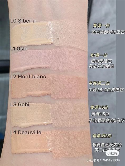 Nars2022新款超方瓶流光美肌粉底液试色小样持久水润l0 L1 L2 L3虎窝淘