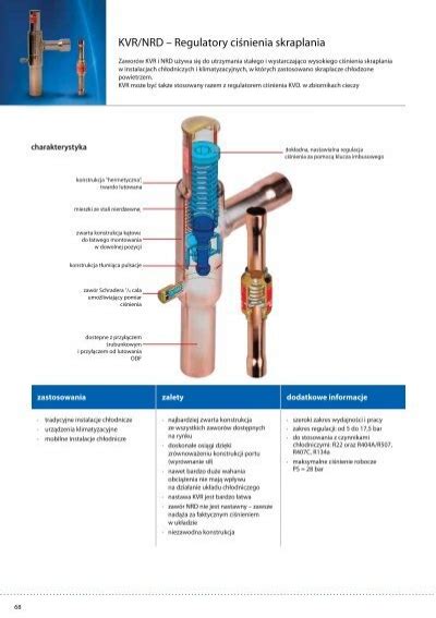 KVR NRD Regulatory Ci