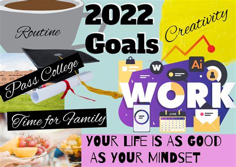 Inspirational Goals Poster for 2022 with Motivational Quotes from Pikwizard