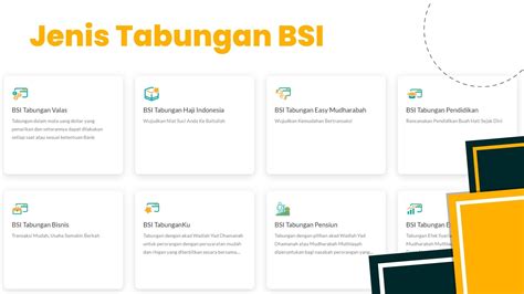 Jenis Tabungan Bsi Jenis Akad Dan Cara Daftarnya Hukum Line Hot Sex