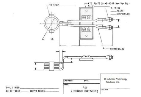 Custom Induction Heating Coil Designs - Induction Heating Coil Design | Induction Technology ...