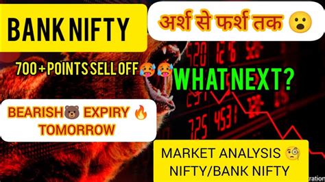 Bank Nifty Crashed Today Ll Broken Ll Black Wednesday Ll