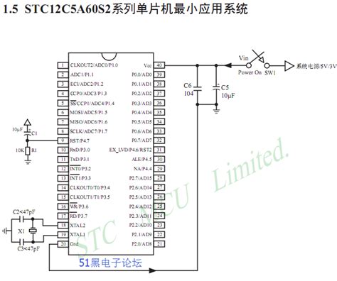 Stc C A S Stc Le A S Pdf