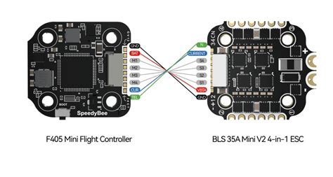 F405 Mini 20x20 Flight Controller By SpeedyBee - Drone-FPV-Racer.com