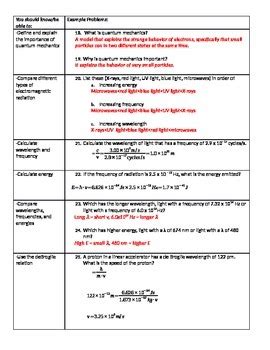 Ap Chemistry Chapter Review Sheet For Tro A Molecular Approach E