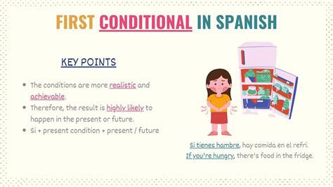 Essential Si Clauses Spanish Guide If Clauses Types And Uses