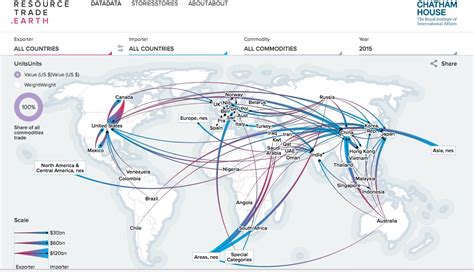 Sitio Del D A Un Mapa Interactivo Para Conocer Del Mundo Del Comercio