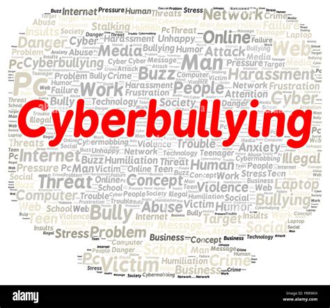 Cyber Bullying Concept Word Cloud Cut Out Stock Images And Pictures Alamy