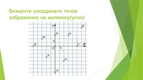 Презентація на тему: "КООРДИНАТНА ПЛОЩИНА".