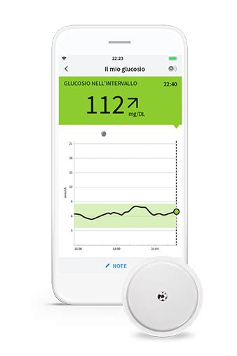 Diabete Disponibile In Italia FreeStyle Libre 2 Di Abbott Ora Con