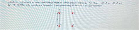 Solved In The Figure The Four Particles Form A Square Of