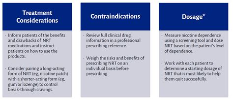 Substance Use Disorder Sud Treatment Center Case Study 16 Year Old