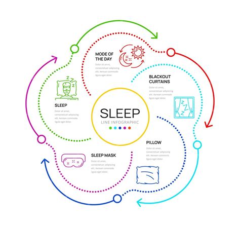 Premium Vector Round Sleep Infographics For Healthy Sleeping Vector