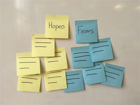 Design Thinking Toolkit Unite Your Team With Hopes Fears