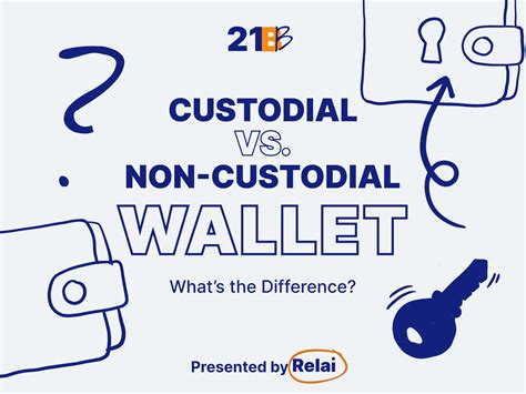 Custodial vs. Non-Custodial Wallet: What's the Difference? - Relai