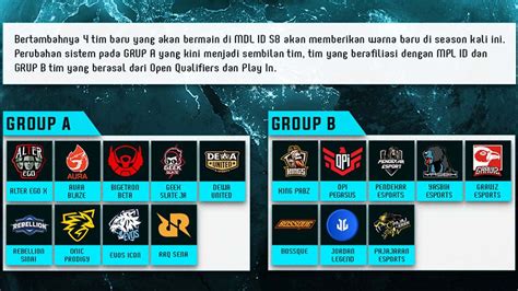 Jadwal MDL ID Season 8 Dan Skor Pertandingan