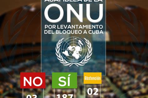 Por Unanimidad La Asamblea General De Las Naciones Unidas Votó A Favor