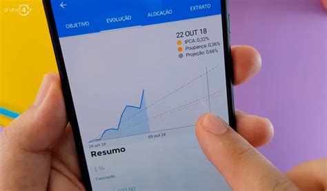 Investir ficou super fácil o app da Warren Brasil Android4all