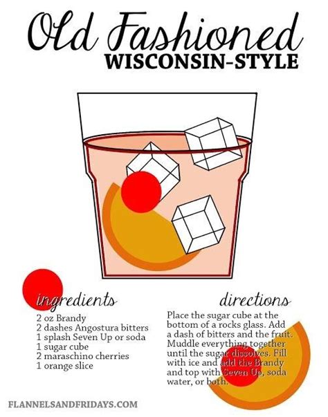 Wisconsin Style Brandy Old Fashioned Recipe