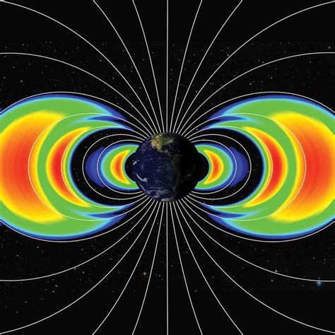 Conheça os Cinturões de radiação de Van Allen