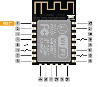 ESP8266 - Pinout