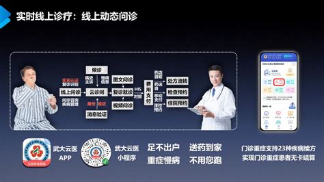 为百万患者提供“线上健康管家”服务 武汉大学人民医院“5g医疗”就医新模式获民众肯定武汉掌上武汉手机客户端