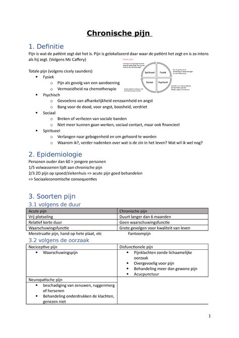 Chronische Pijn Word Chronische Pijn Definitie Pijn Is Wat De