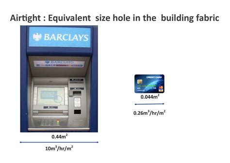 The Importance Of Air Tightness In Buildings Ecomerchant