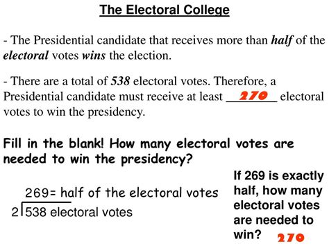 Ppt Objective To Examine How The President Is Elected Through The